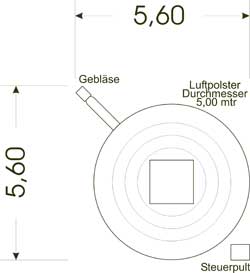 Technisches Datenblatt