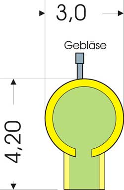 Datenblatt